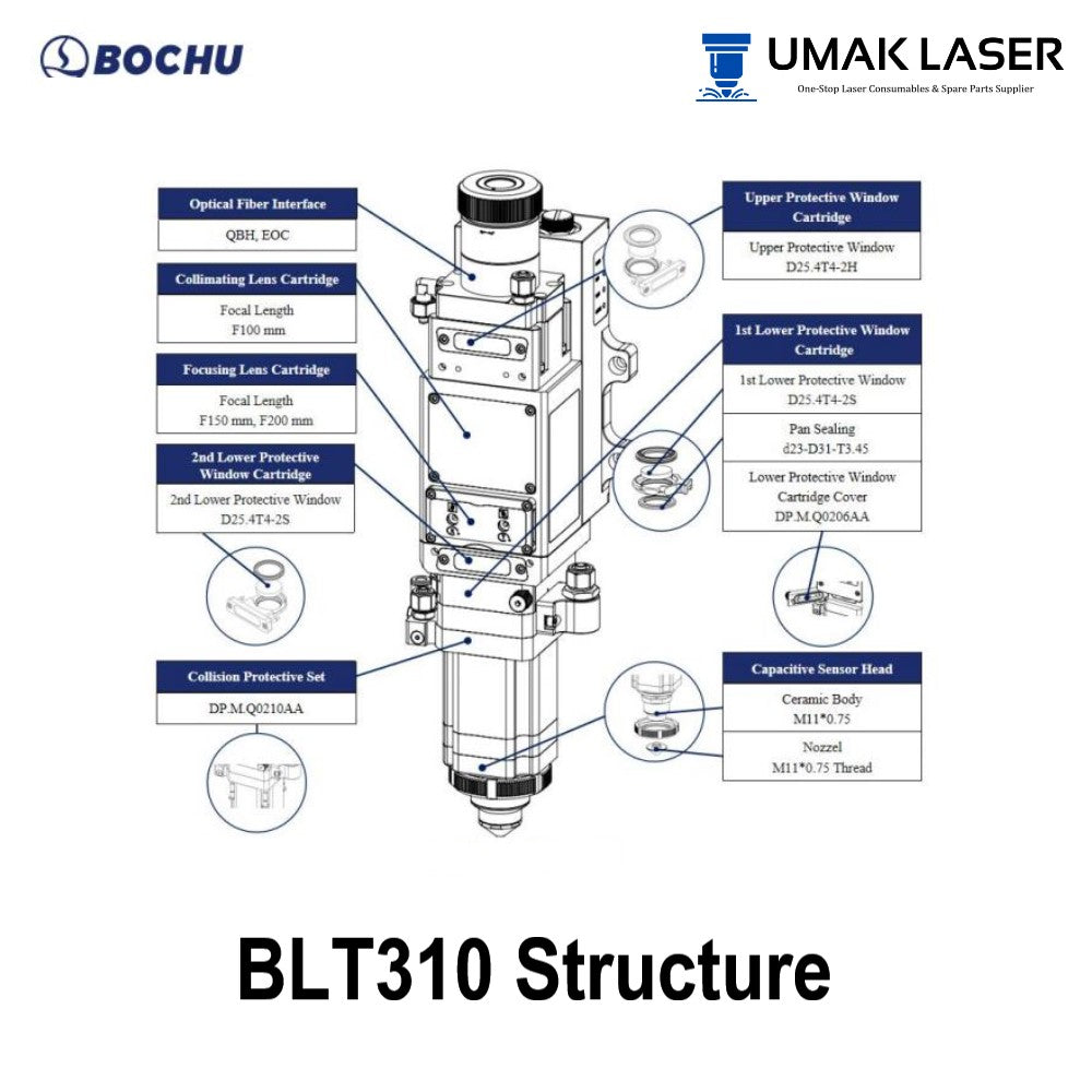 BLT310 laser cutting head