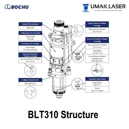 BLT310 laser cutting head