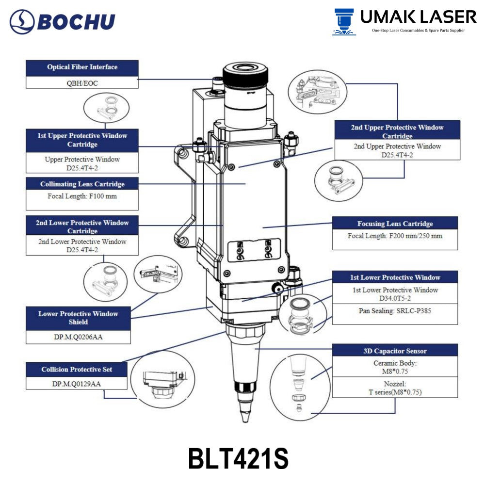 BLT421TS laser cutting head structure