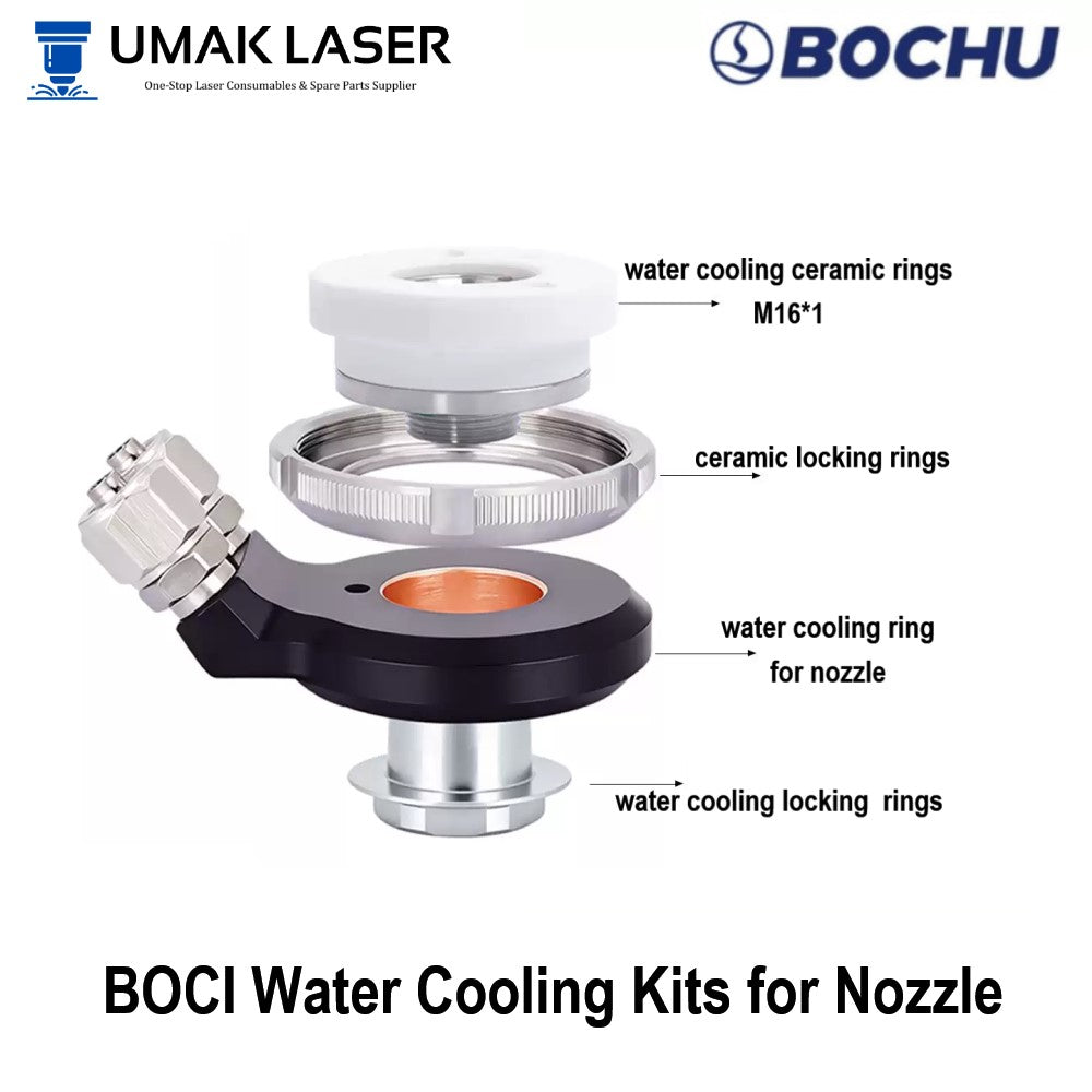BOCI water cooling ceramic rings kits