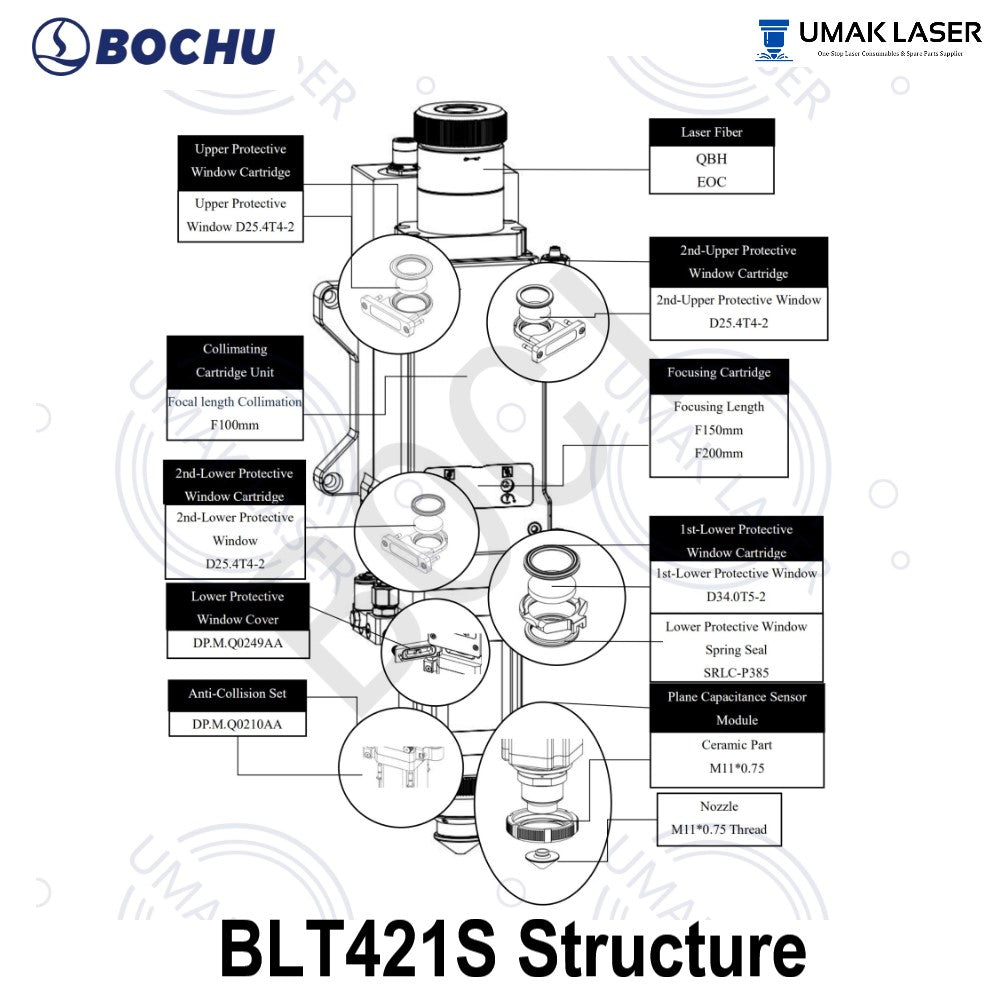 BLT421S laser cutting head